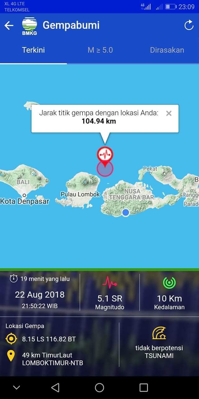 Rentetan Peristiwa Gempa Sumbawa Besar Nusa Tenggara Barat (BMKG)