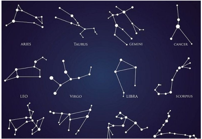 Bolehkah Mempercayai Ramalan Zodiak dalam Islam?