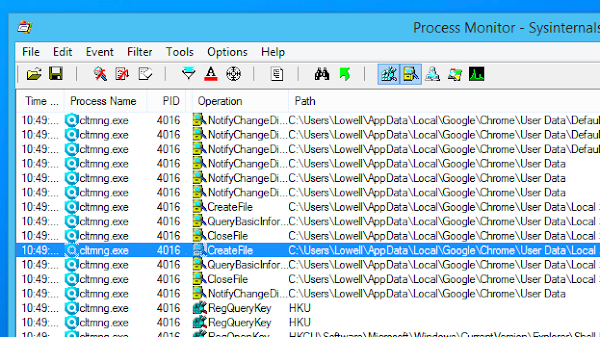 İşlem Yöneticisi  Sysinternals Process Monitor Hakkında