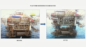 sychronized hydraulic jacking system