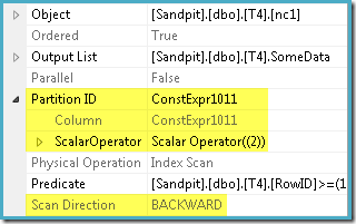 SQL Server 2005 Index Scan Properties