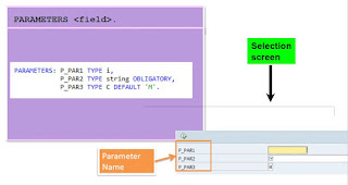 parameter_fields