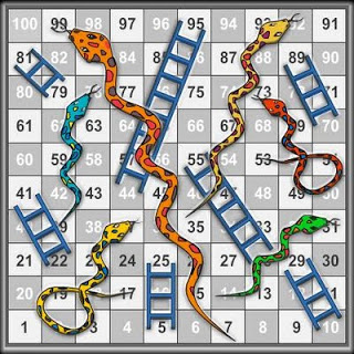 Break the CODE!!!: Multi-Player Snake And Ladder Game 