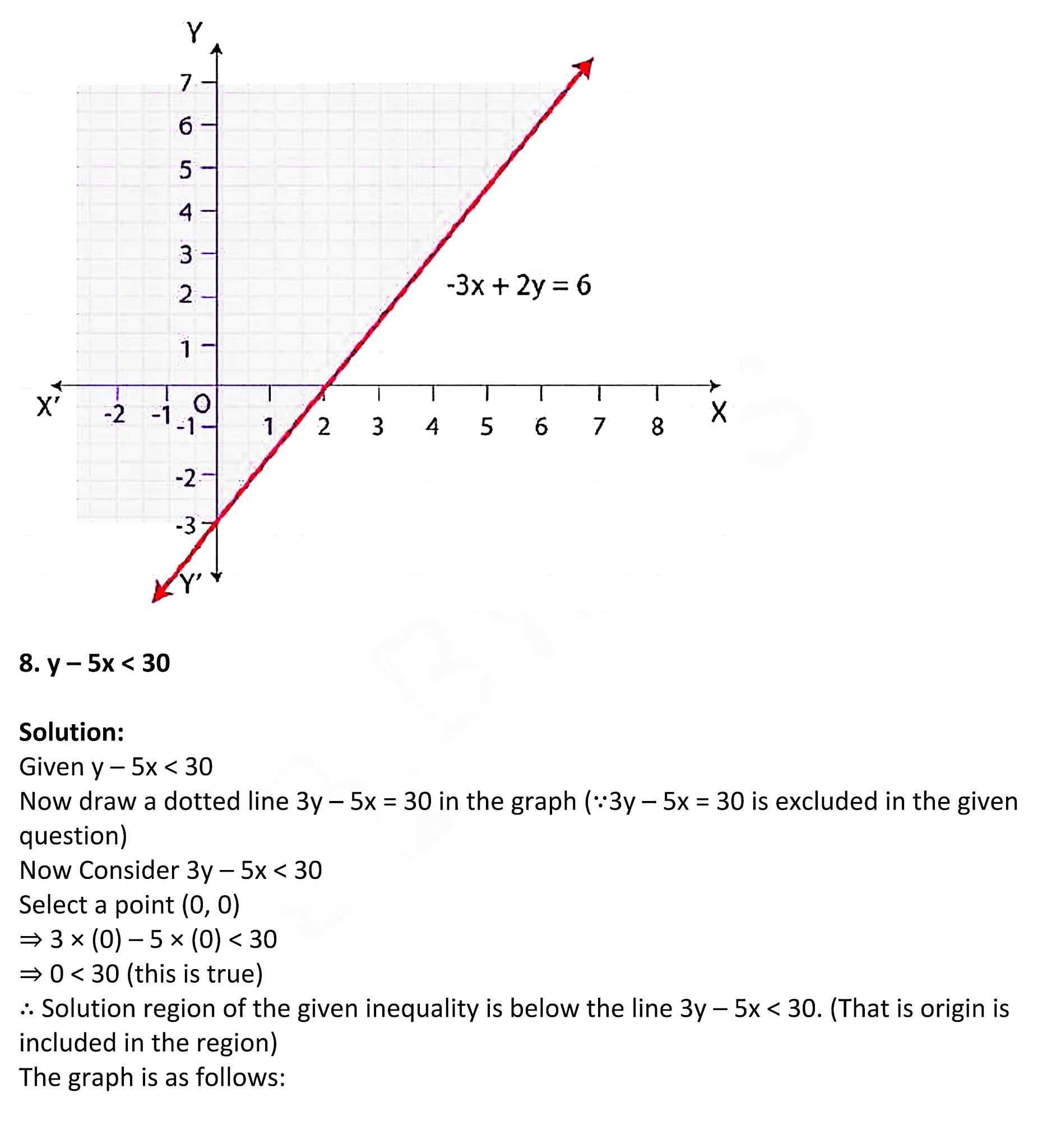 Class 11 Maths Chapter 6 Linear Inequalities ,  11th Maths book in hindi, 11th Maths notes in hindi, cbse books for class  11, cbse books in hindi, cbse ncert books, class  11  Maths notes in hindi,  class  11 hindi ncert solutions,  Maths 2020,  Maths 2021,  Maths 2022,  Maths book class  11,  Maths book in hindi,  Maths class  11 in hindi,  Maths notes for class  11 up board in hindi, ncert all books, ncert app in hindi, ncert book solution, ncert books class 10, ncert books class  11, ncert books for class 7, ncert books for upsc in hindi, ncert books in hindi class 10, ncert books in hindi for class  11  Maths, ncert books in hindi for class 6, ncert books in hindi pdf, ncert class  11 hindi book, ncert english book, ncert  Maths book in hindi, ncert  Maths books in hindi pdf, ncert  Maths class  11, ncert in hindi,  old ncert books in hindi, online ncert books in hindi,  up board  11th, up board  11th syllabus, up board class 10 hindi book, up board class  11 books, up board class  11 new syllabus, up Board  Maths 2020, up Board  Maths 2021, up Board  Maths 2022, up Board  Maths 2023, up board intermediate  Maths syllabus, up board intermediate syllabus 2021, Up board Master 2021, up board model paper 2021, up board model paper all subject, up board new syllabus of class 11th Maths, up board paper 2021, Up board syllabus 2021, UP board syllabus 2022,   11 वीं मैथ्स पुस्तक हिंदी में,  11 वीं मैथ्स नोट्स हिंदी में, कक्षा  11 के लिए सीबीएससी पुस्तकें, हिंदी में सीबीएससी पुस्तकें, सीबीएससी  पुस्तकें, कक्षा  11 मैथ्स नोट्स हिंदी में, कक्षा  11 हिंदी एनसीईआरटी समाधान, मैथ्स 2020, मैथ्स 2021, मैथ्स 2022, मैथ्स  बुक क्लास  11, मैथ्स बुक इन हिंदी, बायोलॉजी क्लास  11 हिंदी में, मैथ्स नोट्स इन क्लास  11 यूपी  बोर्ड इन हिंदी, एनसीईआरटी मैथ्स की किताब हिंदी में,  बोर्ड  11 वीं तक,  11 वीं तक की पाठ्यक्रम, बोर्ड कक्षा 10 की हिंदी पुस्तक  , बोर्ड की कक्षा  11 की किताबें, बोर्ड की कक्षा  11 की नई पाठ्यक्रम, बोर्ड मैथ्स 2020, यूपी   बोर्ड मैथ्स 2021, यूपी  बोर्ड मैथ्स 2022, यूपी  बोर्ड मैथ्स 2023, यूपी  बोर्ड इंटरमीडिएट बायोलॉजी सिलेबस, यूपी  बोर्ड इंटरमीडिएट सिलेबस 2021, यूपी  बोर्ड मास्टर 2021, यूपी  बोर्ड मॉडल पेपर 2021, यूपी  मॉडल पेपर सभी विषय, यूपी  बोर्ड न्यू क्लास का सिलेबस   11 वीं मैथ्स, अप बोर्ड पेपर 2021, यूपी बोर्ड सिलेबस 2021, यूपी बोर्ड सिलेबस 2022,