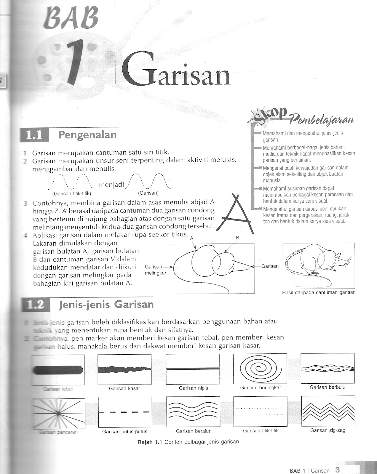 4 U 2 FIND OUT: PENDIDIKAN SENI VISUAL TINGKATAN 1