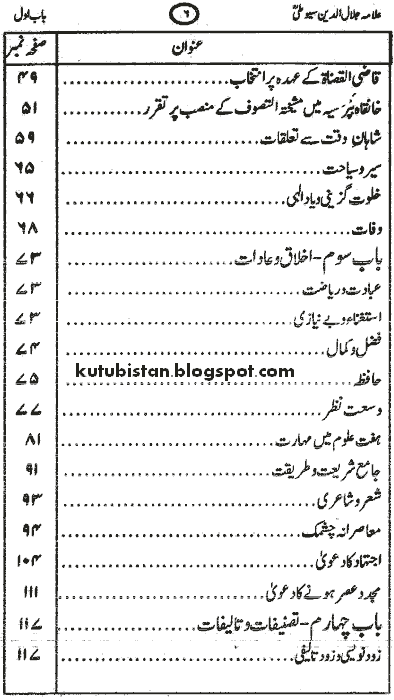 contents of Tazkira Allama Jalal Uddin Suyuti