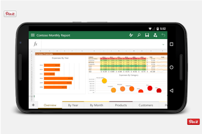 Menggunakan Formulas, Charts, Sparklines, dan Lainnya di Excel untuk Android Phone