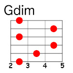 Gdim