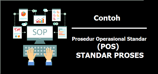 Salah satu target sekolah model adalah dapat membuat dan mengimplentasikan  CONTOH POS / SOP STANDAR PROSES MODEL DESKRIPSI