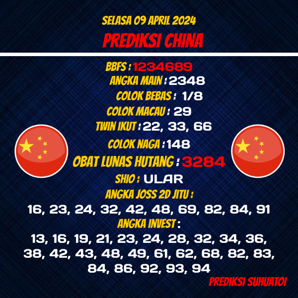 Prediksi Angka Jitu SuhuAtoi CHINA 09 APRIL 2024