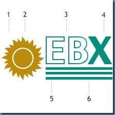 estagio-ebx