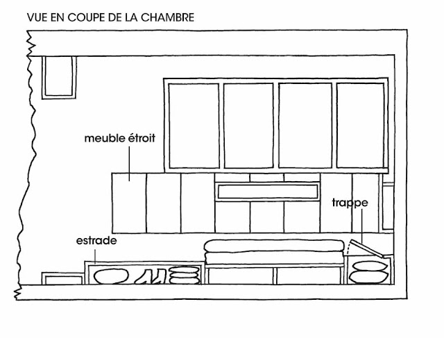 blog de decoração, quitinete, kitnete, apartamento pequeno, apartamento decorado