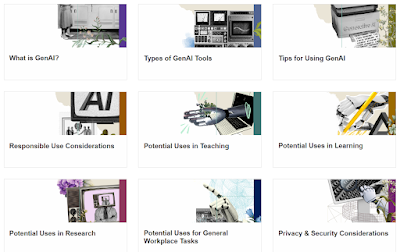 The modules of the Generative AI Quickstart
