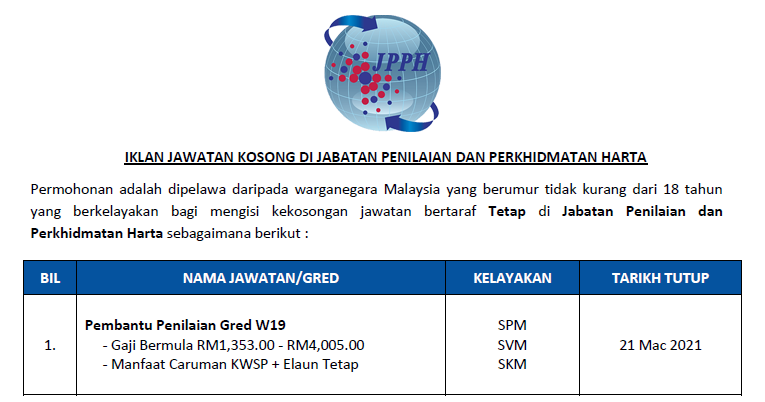 Jawatan Kosong Mbsa 2021 Contoh Surat Temujanji Doktor