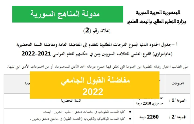 مفاضلة القبول الجامعي الاولى الفرع العلمي للعام الدراسي 2022-2021