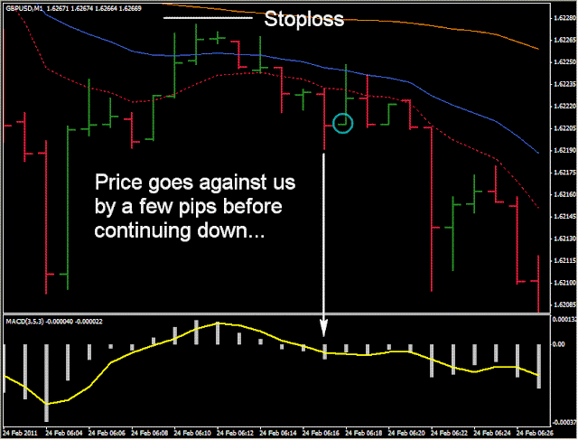 1 min Scalping GBP/USD , GBP/JPY, EUR/JPY,  EUR/AUD, NASDAQ 100