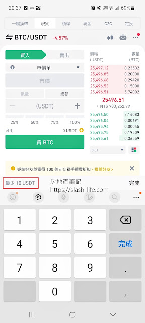 【加密貨幣】與【股票】有什麼不同? 我想投資加密貨幣的6大原