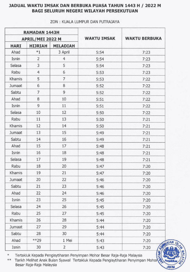 Jadual Waktu Berbuka Puasa Dan Waktu Imsak 2022 Bagi Kuala Lumpur & Putrajaya