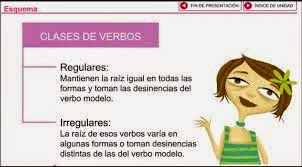 http://cplosangeles.juntaextremadura.net/web/edilim/tercer_ciclo/lengua/el_verbo/clases_de_verbos/clases_de_verbos.html