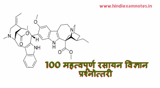 100 Important Chemistry Quiz