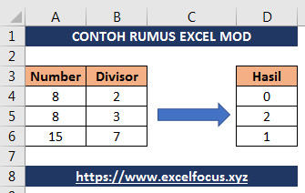 Rumus Excel MOD