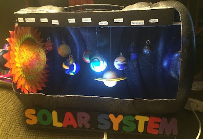 Maqueta escolar del Sistema Solar