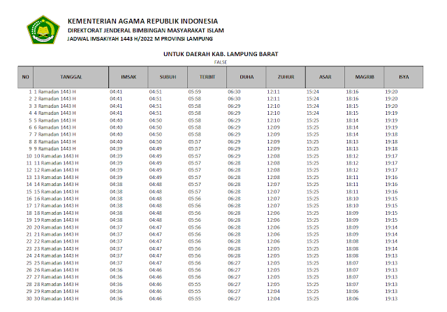 Jadwal Imsakiyah Ramadhan 1443 H/2022 M Kabupaten Lampung Barat, Provinsi Lampung