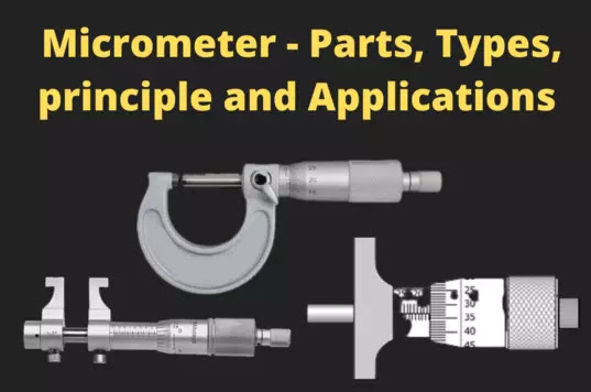 Micrometer Featured image - MechGeni