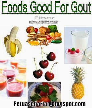 Pemakanan Untuk Pesakit Gout