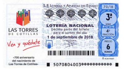 loteria nacional sabado