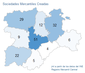 sociedades_mercantiles_CastillayLeon_oct22-6 Francisco Javier Méndez Liron