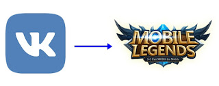 Cara Ganti Akun Mobile Legends dengan Akun VK 