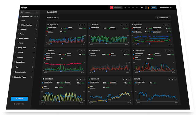 Nightwatch’s SEO Search Simulator