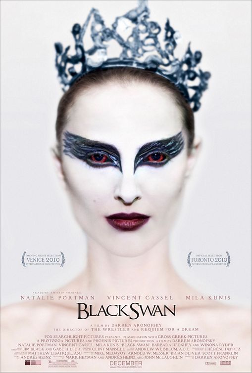 Nina Sayers is continually told that to play the black swan she must "let 