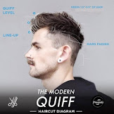 Model Rambut Quiff Pendek