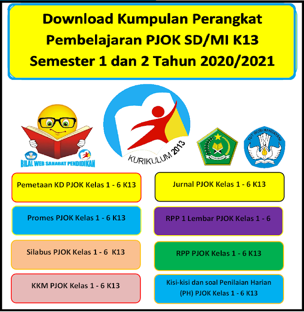 Download Kumpulan Perangkat Pembelajaran PJOK SD/MI K13 Semester 1 dan 2 Tahun 2020/2021