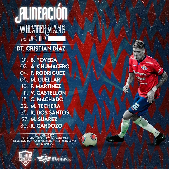 Alineaciones de Wilstermann vs Vaca Diez