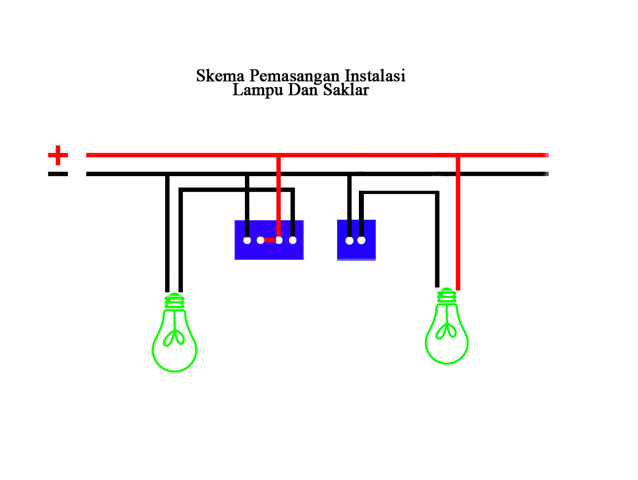 Skema Pemasangan Instalasi Lampu Rumah BERBAGI