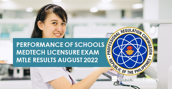 MTLE performance of schools: Medtech board exam result August 2022