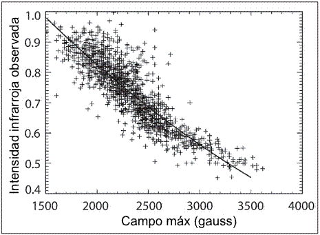 [Liv-Penn-Fig2.gif]