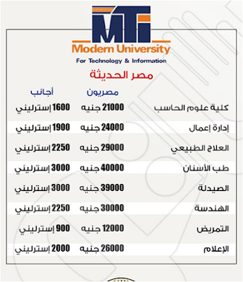 مصروفات ومواعيد الالتحاق بالجامعات الخاصة فى مصر 2017/2018 وتنسيق القبول بالكليات