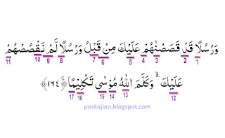 Tajwid Surat An-Nisa Ayat 164