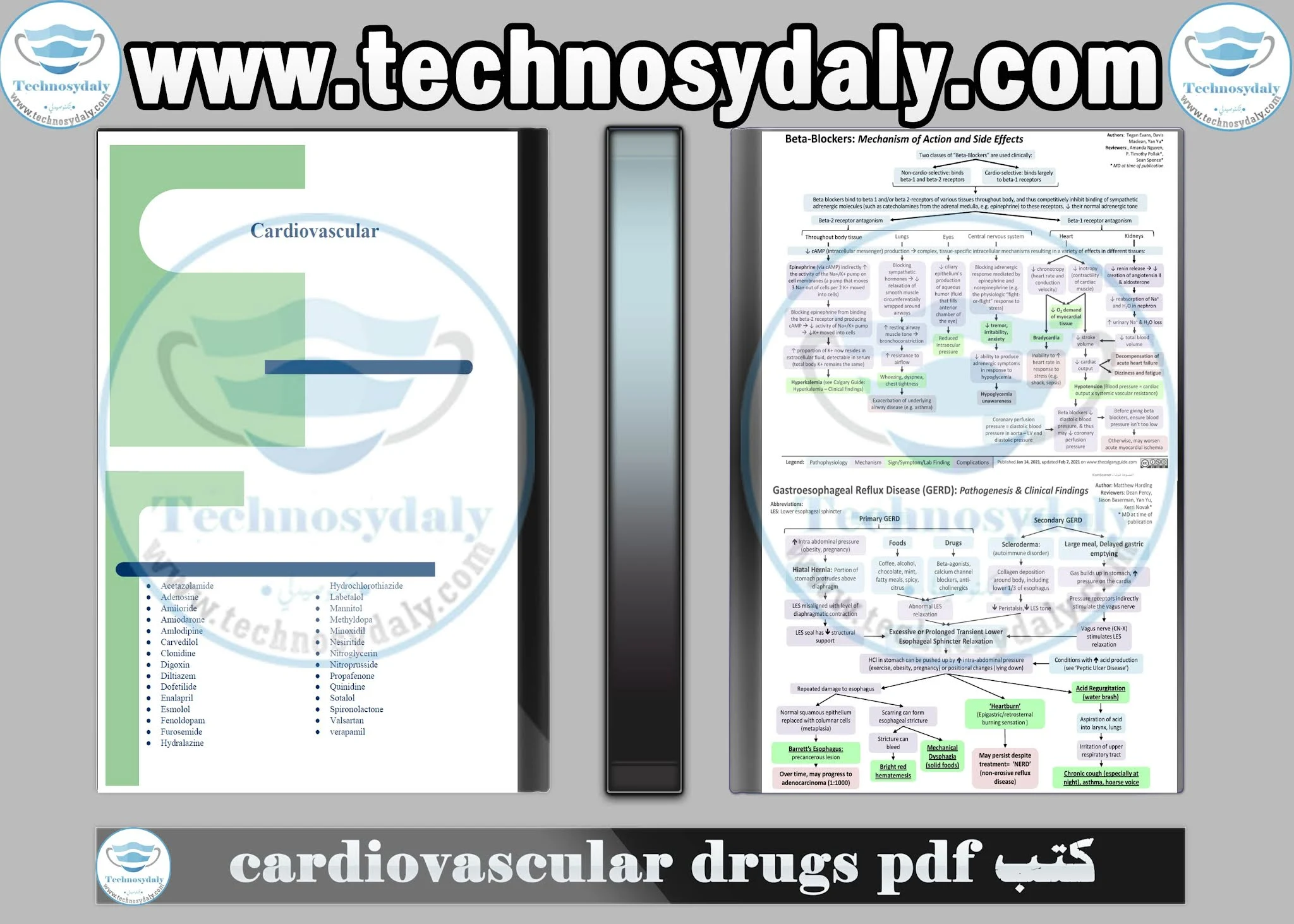 كتب cardiovascular drugs pdf