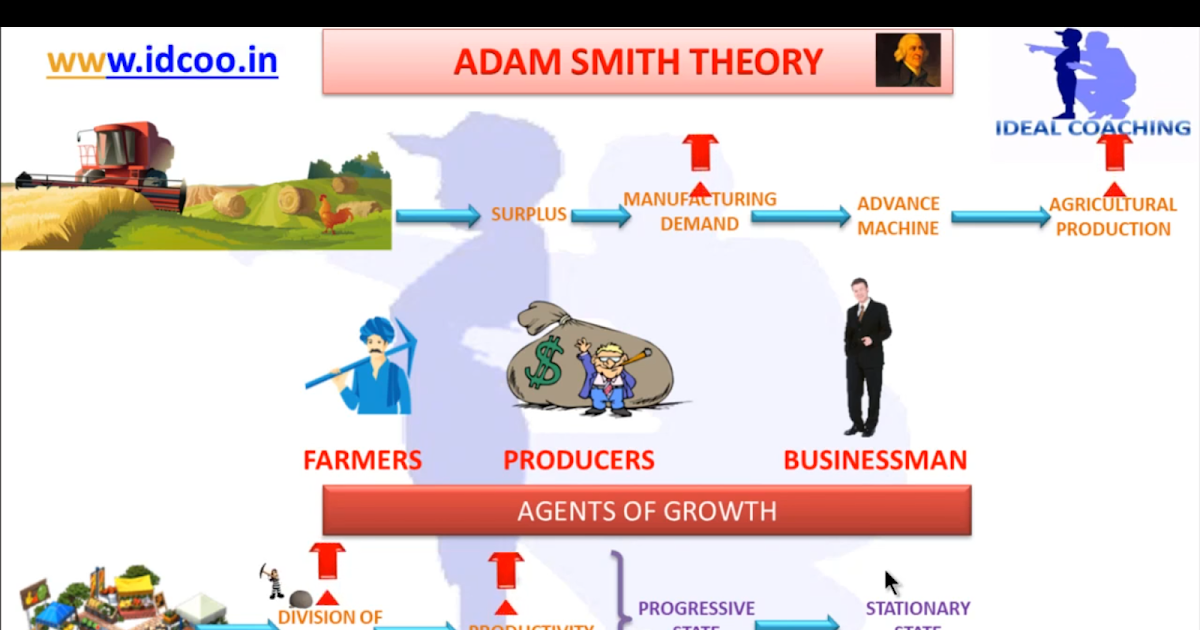 Nams出版プロジェクト アダム スミス Smith Adam 国富論 V Mのドグマへの反論