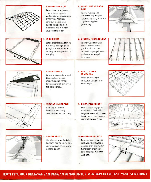 ATAP ZINCALUME GENTENG  METAL INSULATIONs TRANSLUCENT 