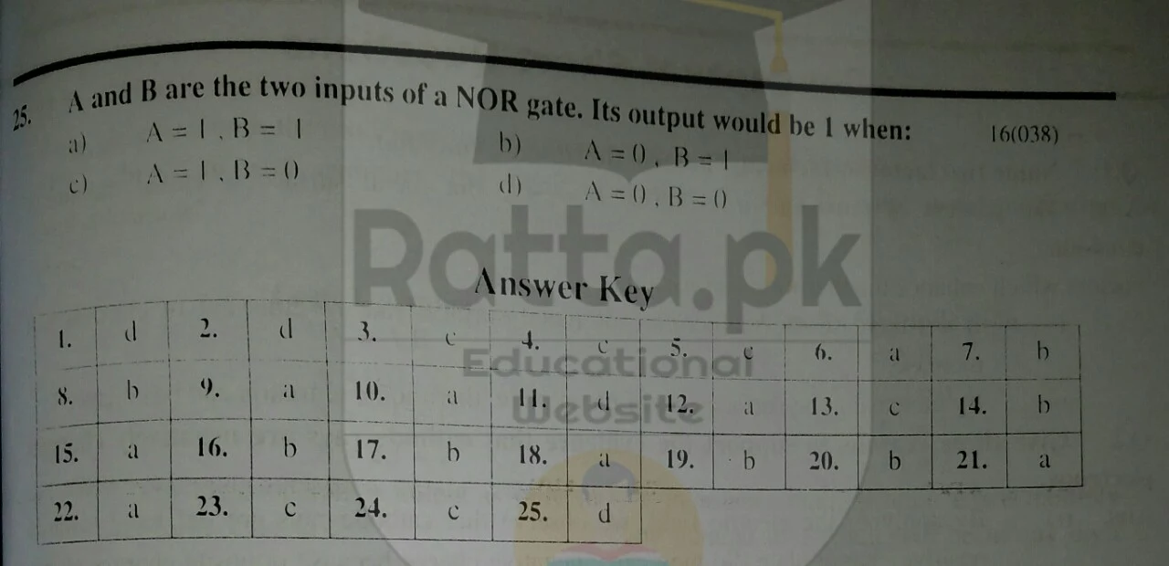 10th Physics Chapter 16 MCQs 3