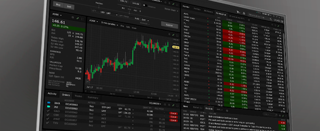 Algorithmic Trading on MetaTrader 5 Interactive Brokers  A Comprehensive Guide