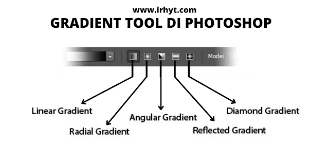 Contoh Gradient Photoshop