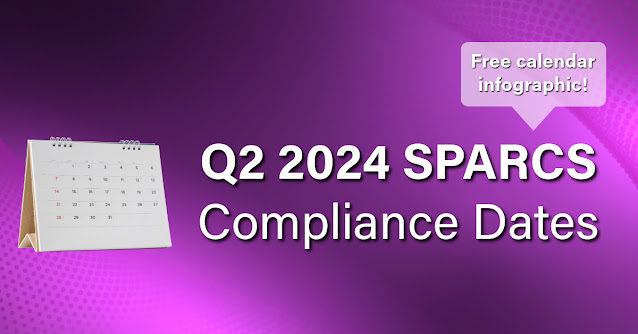 SPARCS compliance update Q2 2024