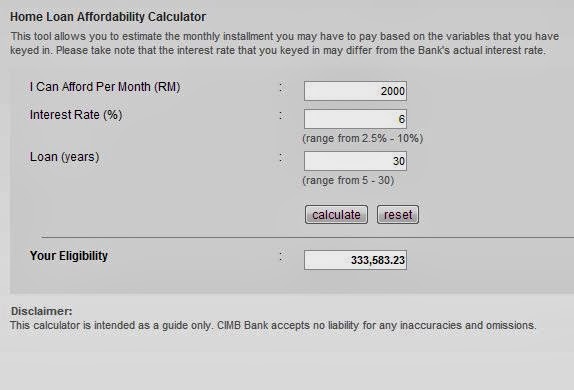 house loan calculator cimb